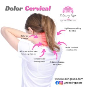 Terapia Cervical